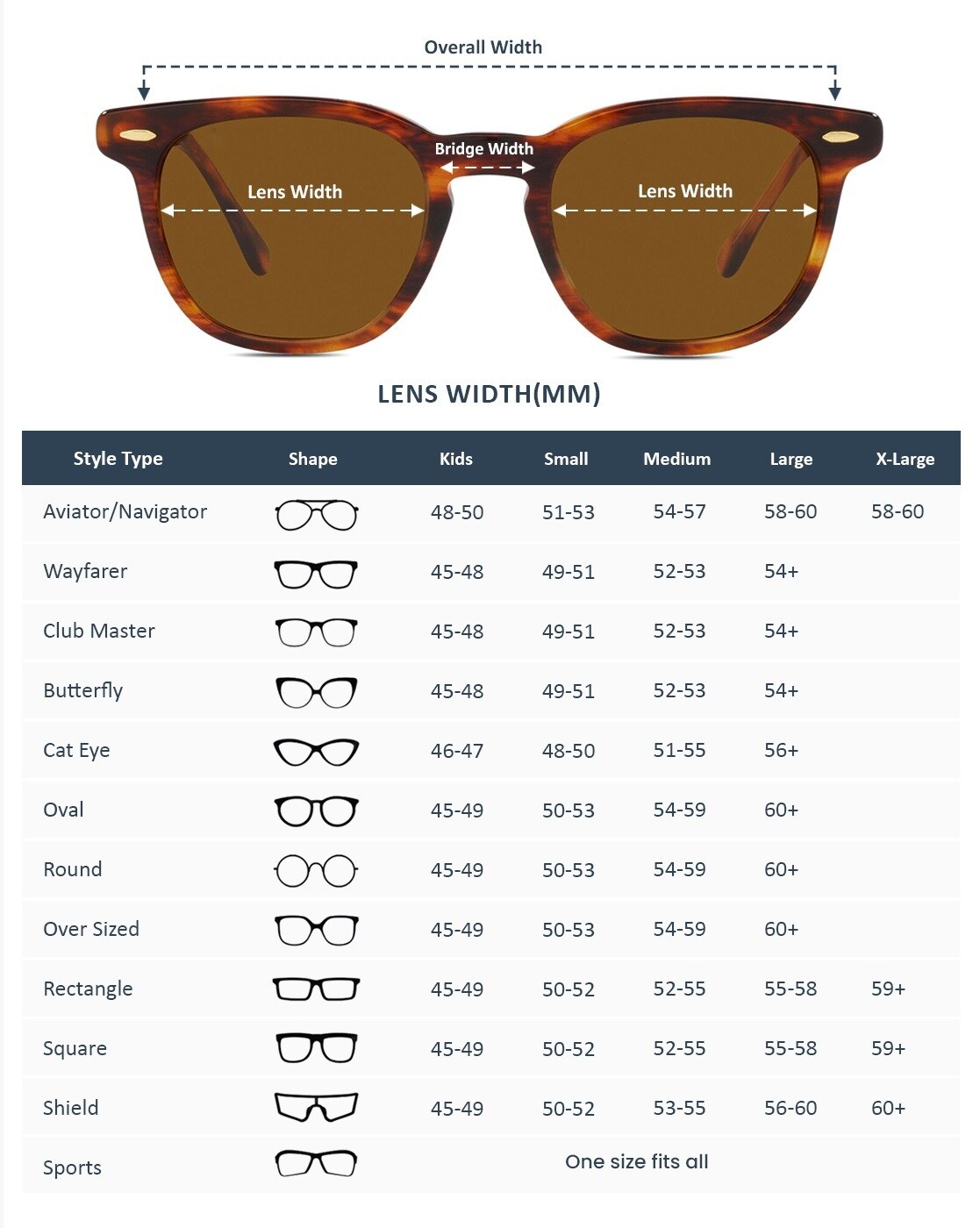 Buy Blue Dual Tone Full Rim Sports Lenskart Boost ALL SPORTS LKB S15362-C1  Sunglasses at LensKart.com