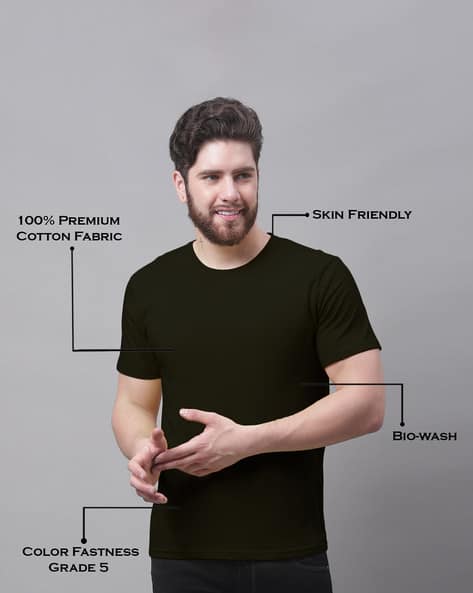 Largest contentful element