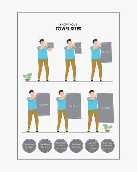 Height Of Towel Bar In Bathroom
