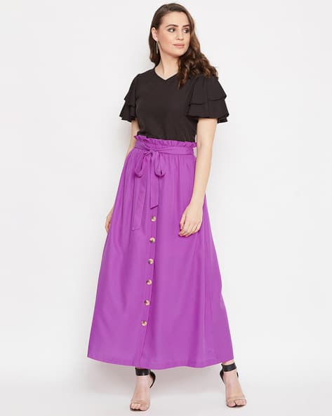 Largest contentful element