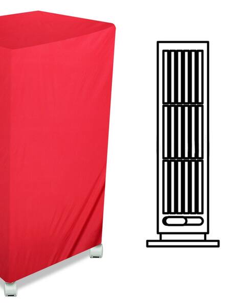 Largest contentful element