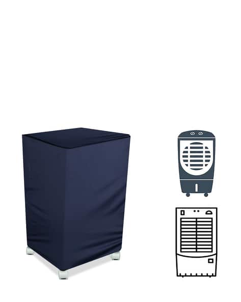 Largest contentful element