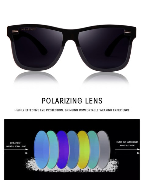 Buy Black Sunglasses for Men by Resist Eyewear Online Ajio