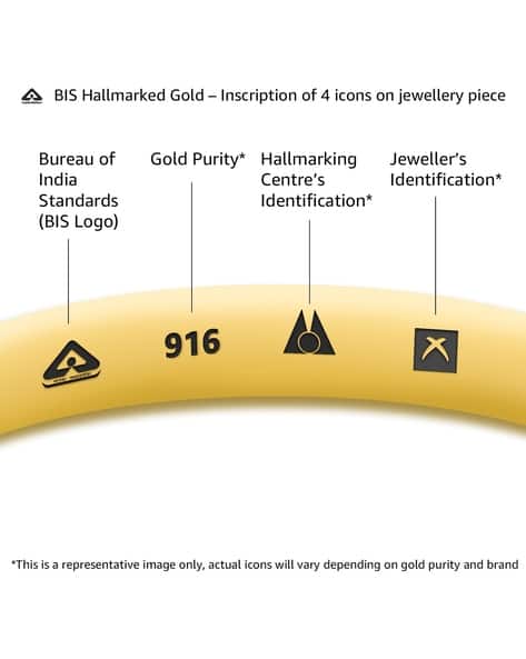 Symbol Hallmark Mark On Gold Gold Jewellery Stamp Markings BIS