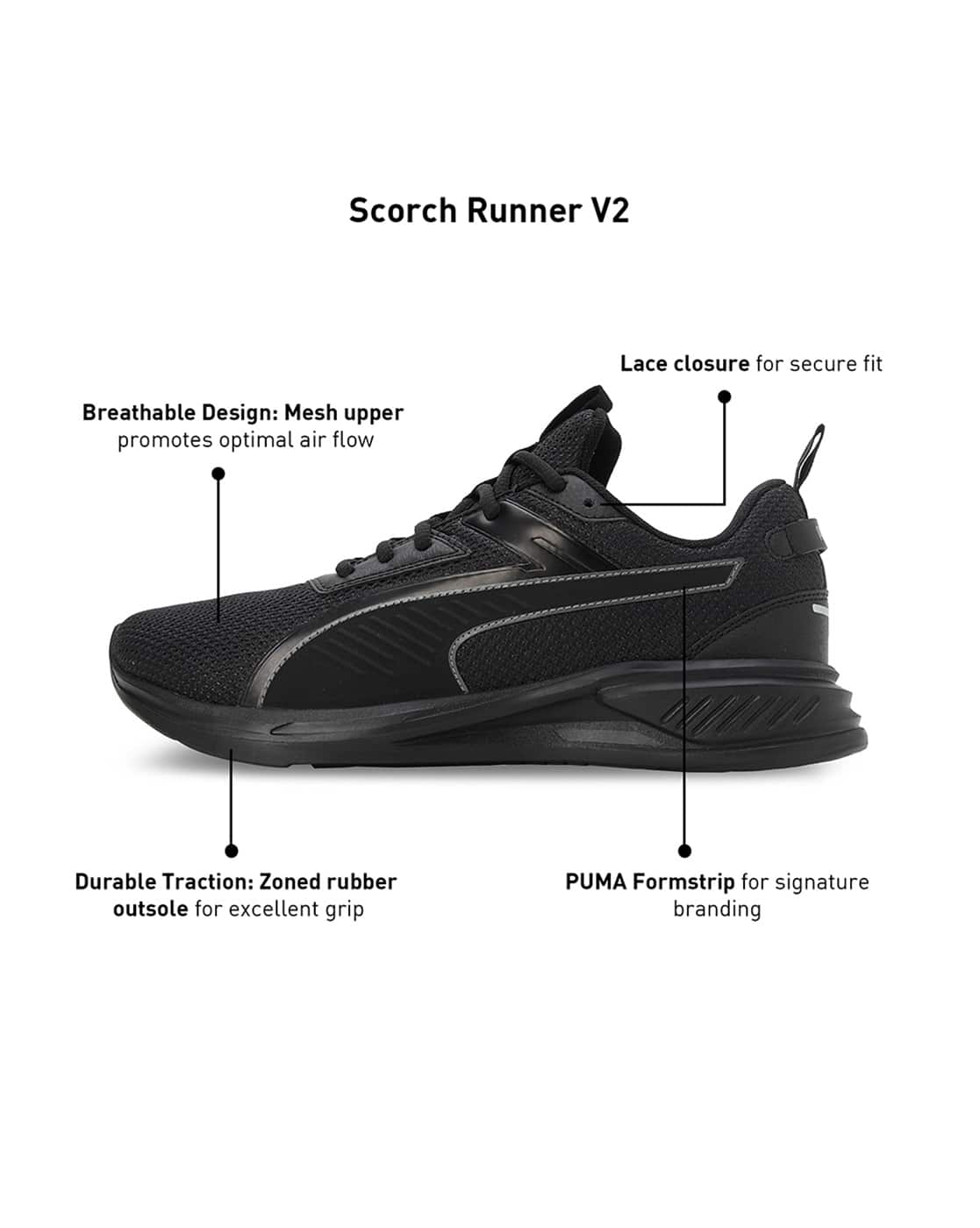 Men Scorch Runner V2 Shoes