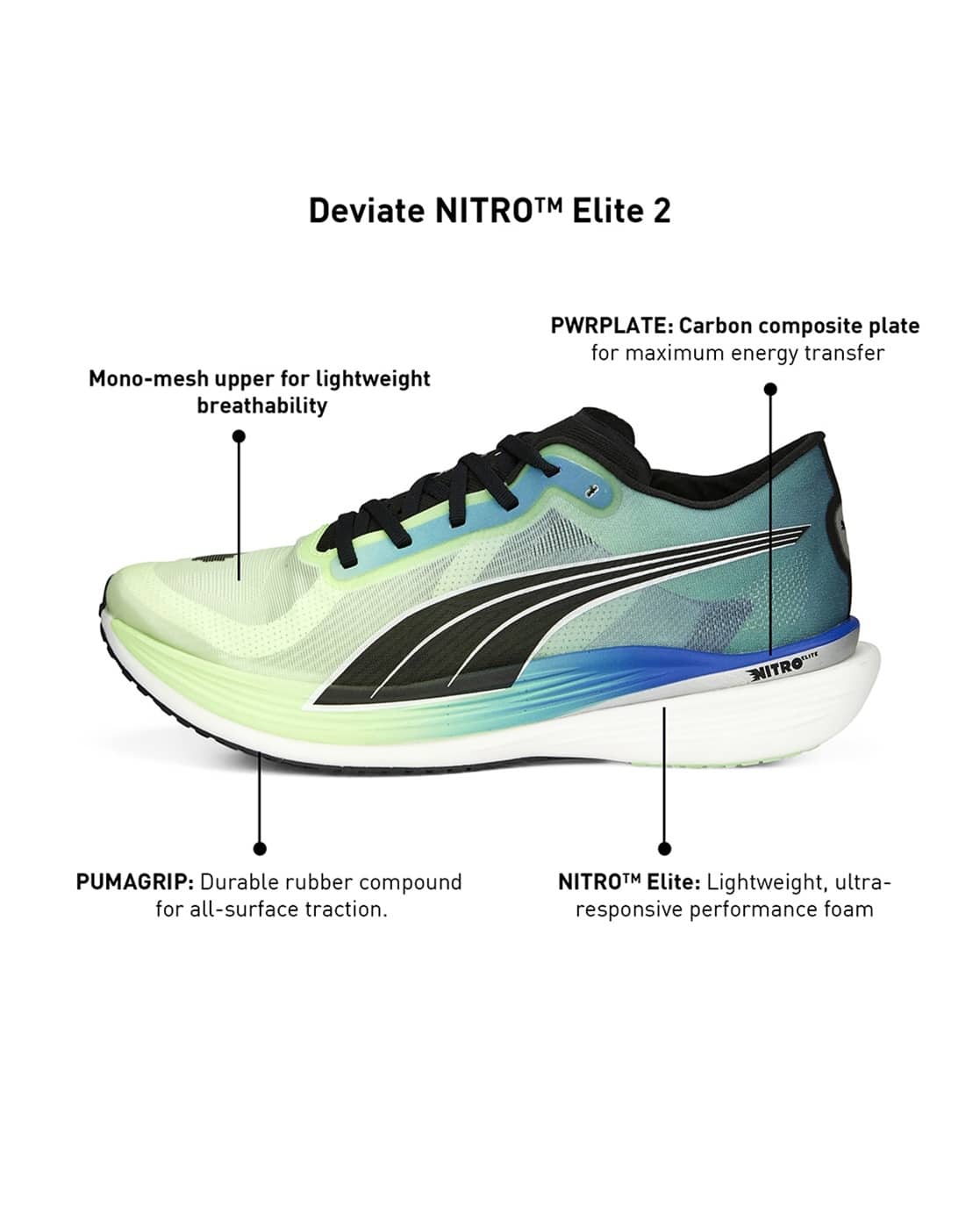 Buy PUMA Deviate Nitro Elite 2 Running Shoes | Green Color Men