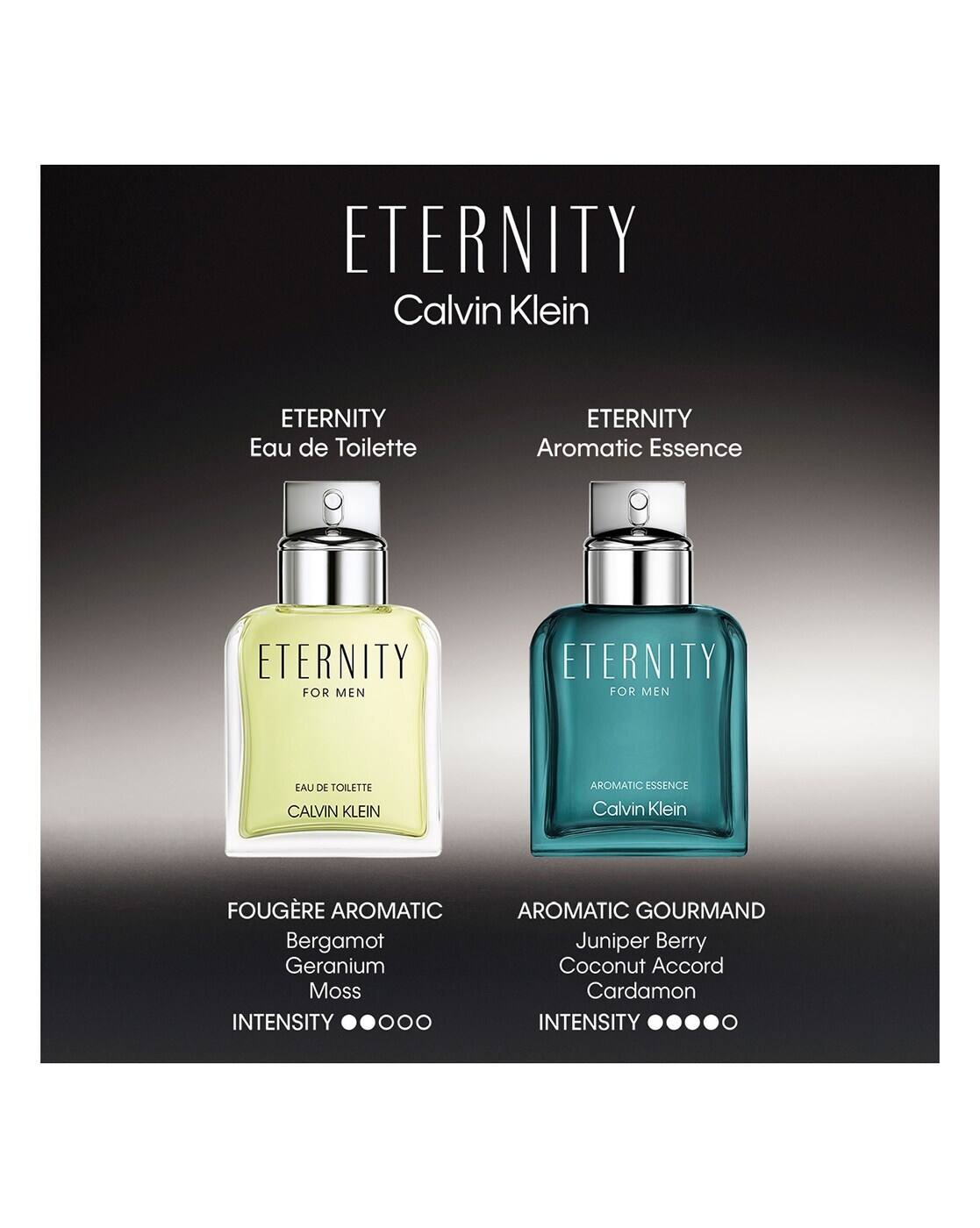 Buy multi Perfumes & Colognes for Men by CALVIN KLEIN Online