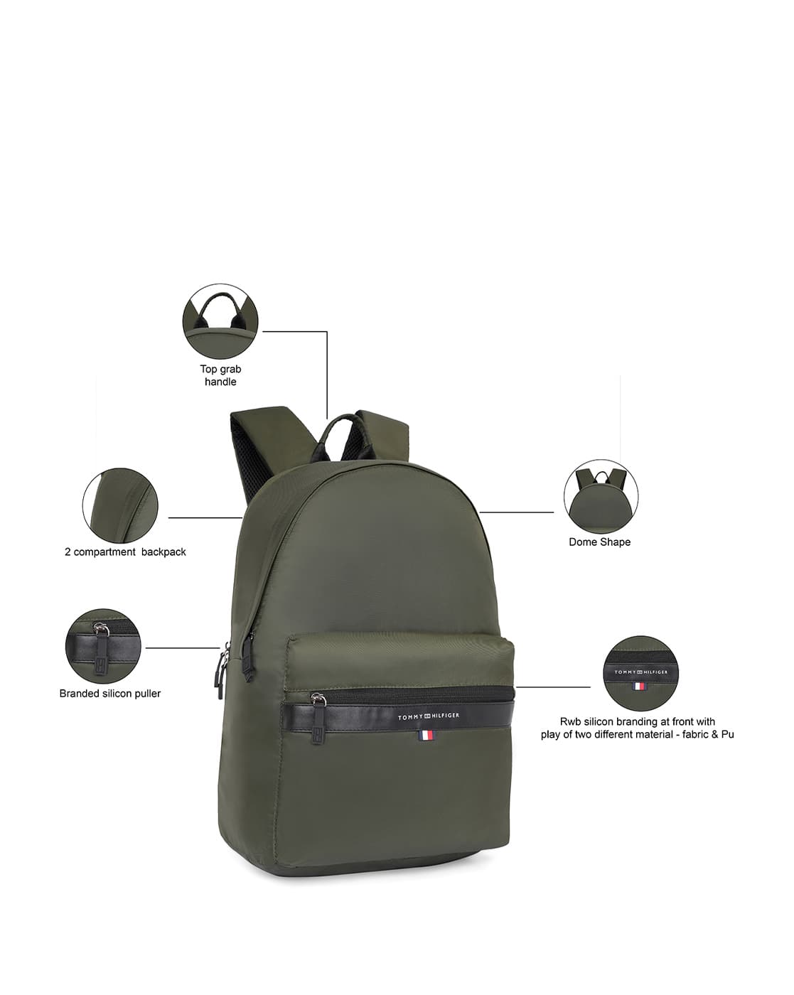 Buy Olive+Black Backpacks for Men by TOMMY HILFIGER Online