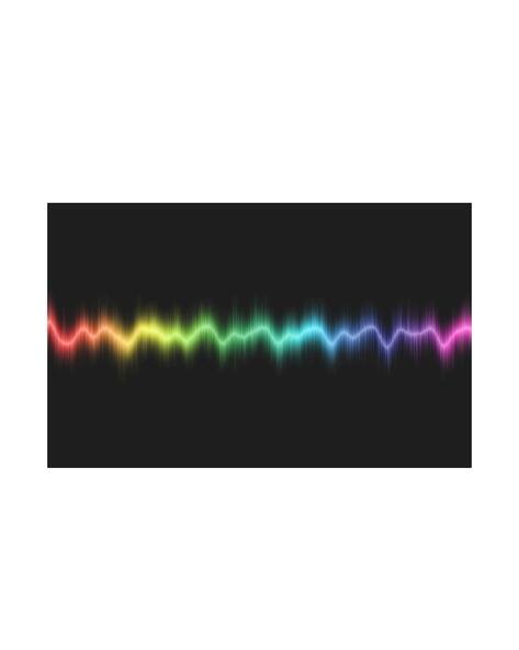 Largest contentful element
