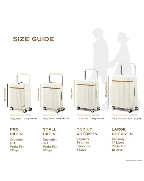 Price History of Assembly Set of Men Luggage Bags with TSA Lock