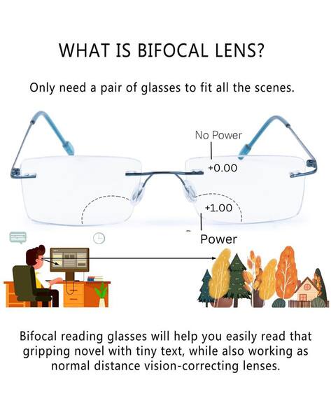 Largest contentful element