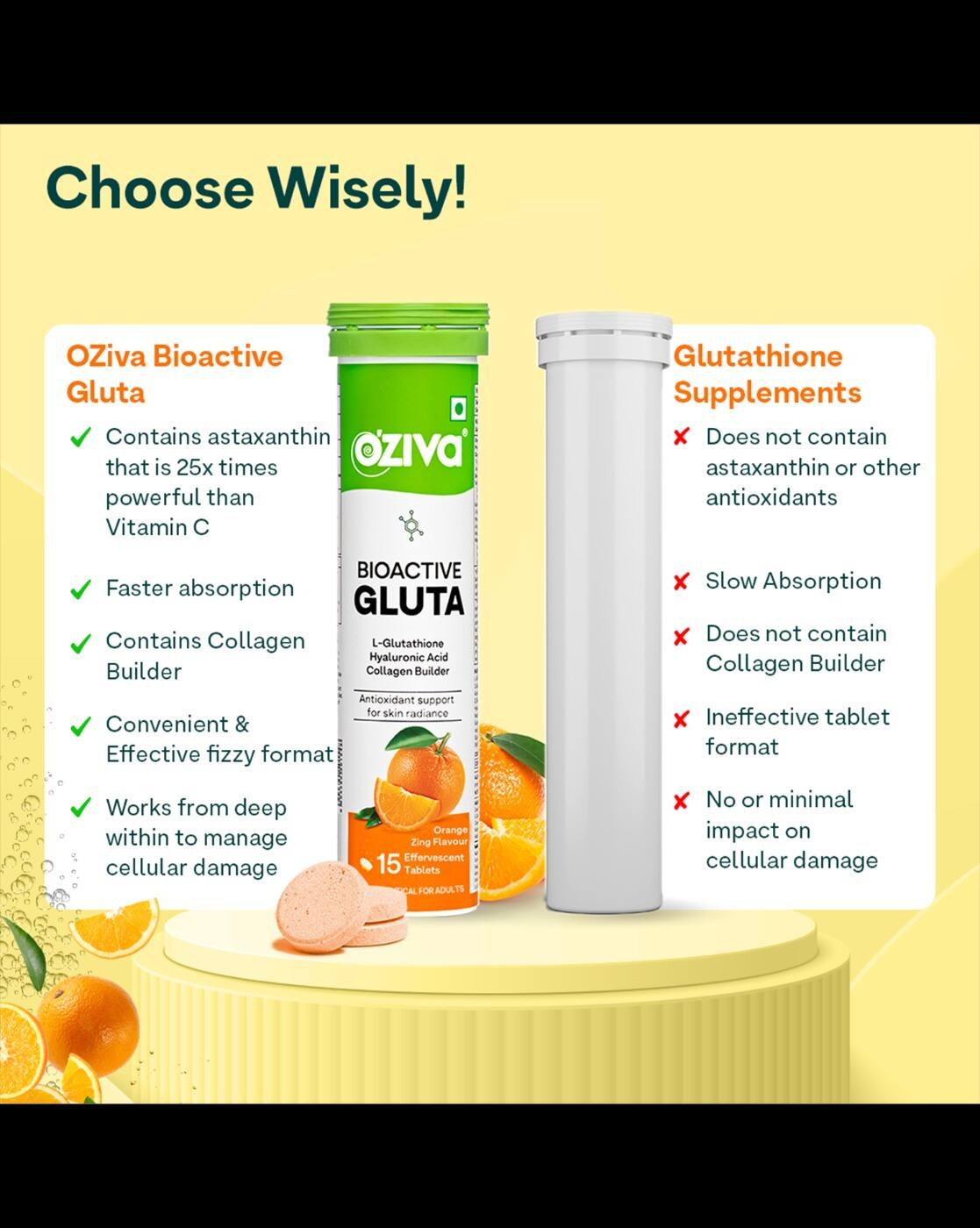 oziva bioactive glutathione tablets OZiva Bioactive Gluta Fizzy-5 Potent Antioxidants | Glutathione tablets For  Skin Radiance & Glow | With Hyaluronic Acid, Lycopene, Astaxanthin - Orange  zing, Pack of 4 (60 Tablets) | Best Price Qatar