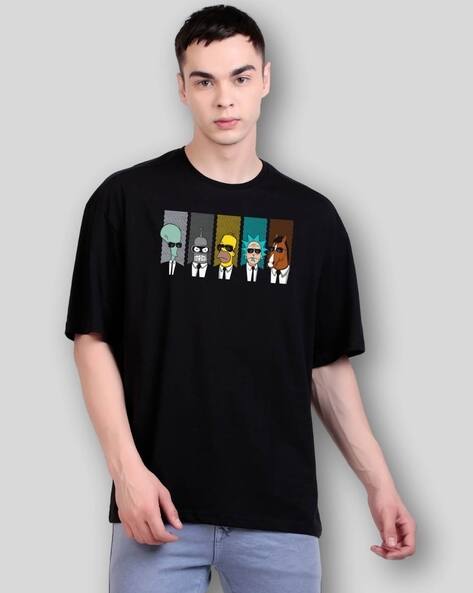 Largest contentful element