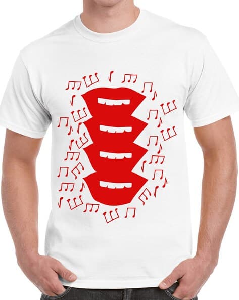 Largest contentful element