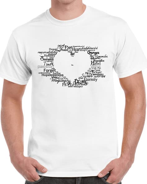 Largest contentful element