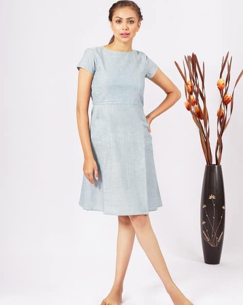 Largest contentful element