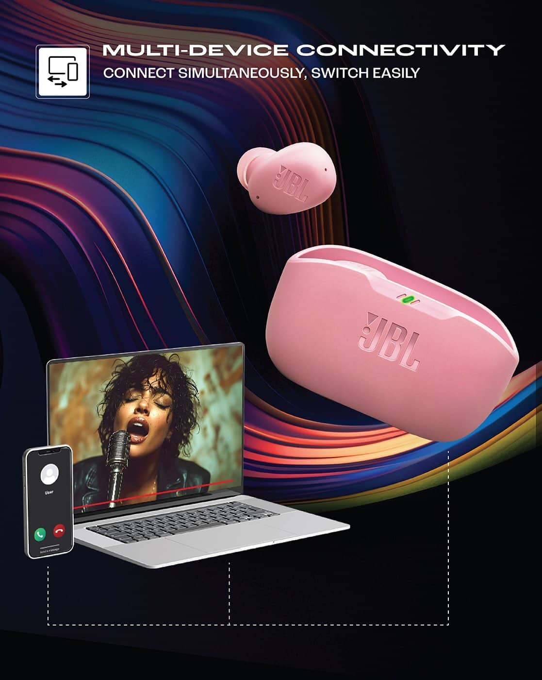 Jbl Bluetooth Laptop JBL Flip Portable Bluetooth Speaker (Black