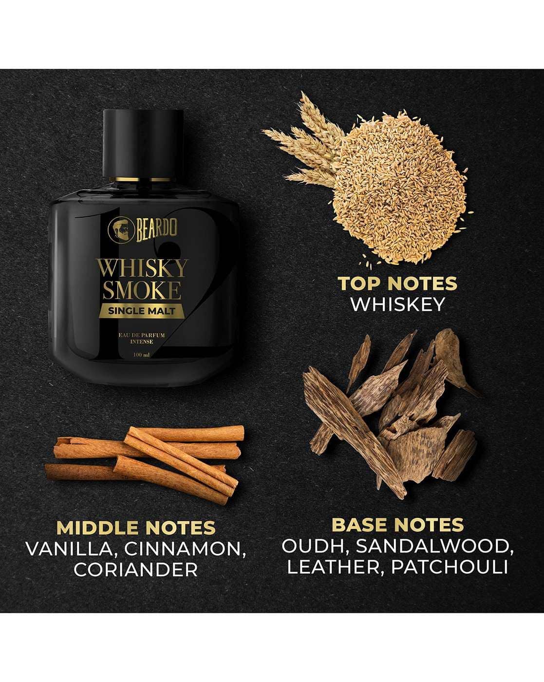 Buy multi Perfumes Colognes for Men by Beardo Online