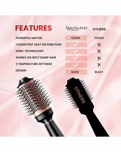 Buy multi Hair Care Accessories for Women by Urban Yog Online