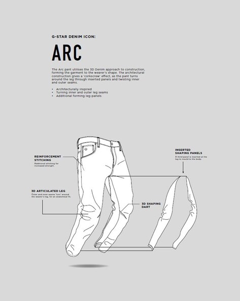 Arc 3d slim lt aged 38