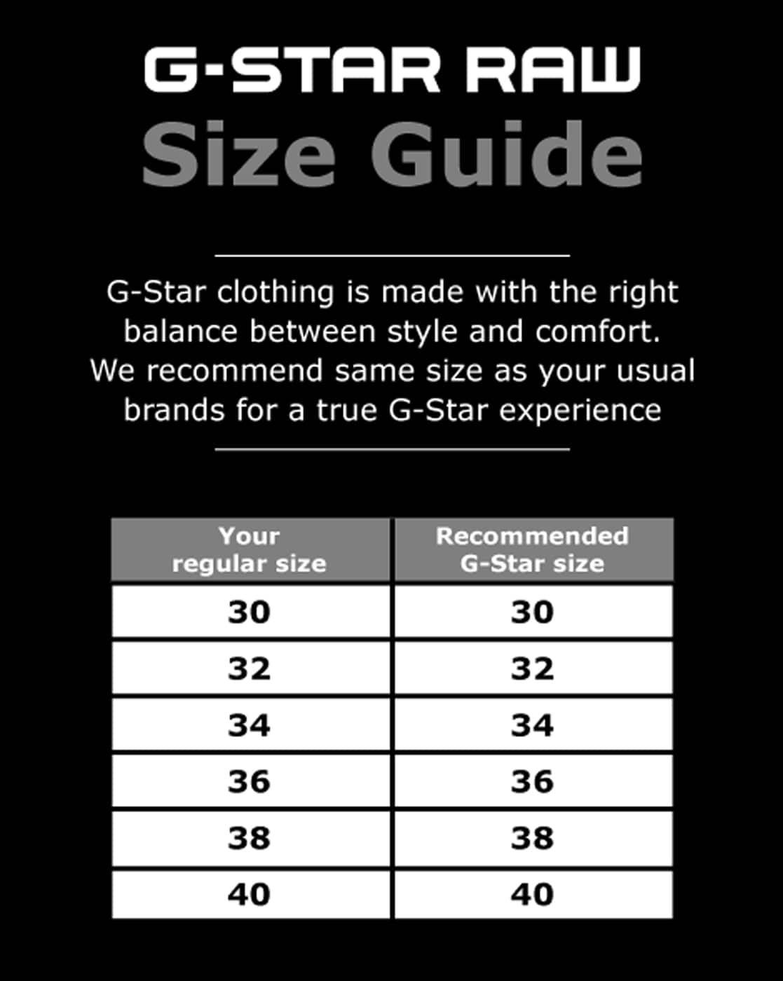 g star size