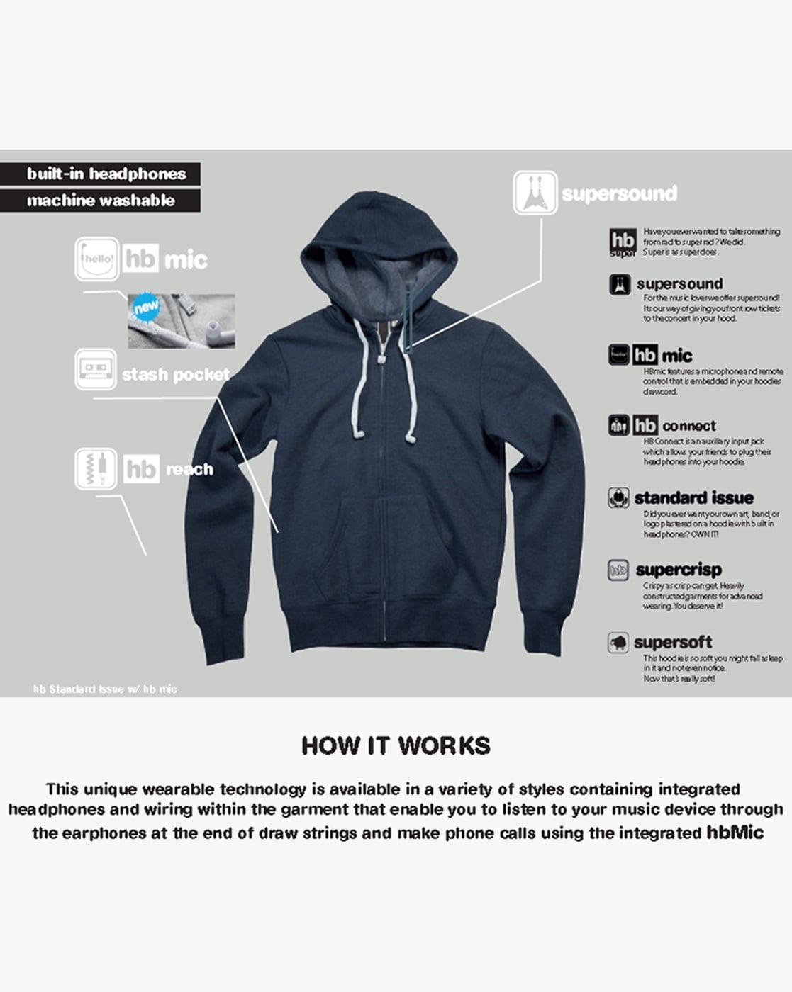 Jacket with 2025 earbuds built in