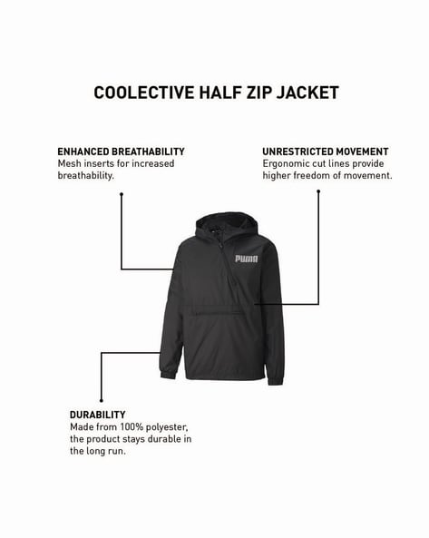 Buy Black Jackets & Coats for Men by Puma Online