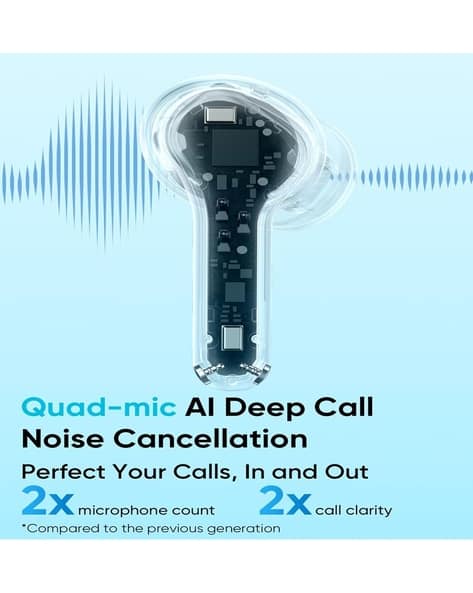 Realme Buds T200X ANC Bluetooth Earbuds Moonlight White - Image 8
