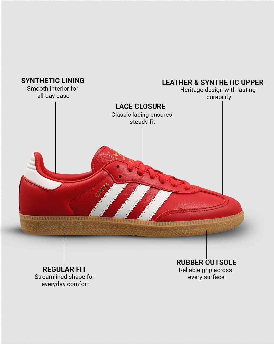 Buy Adidas Originals Samba Og Low-Top Lace-Up Shoes | Red Color