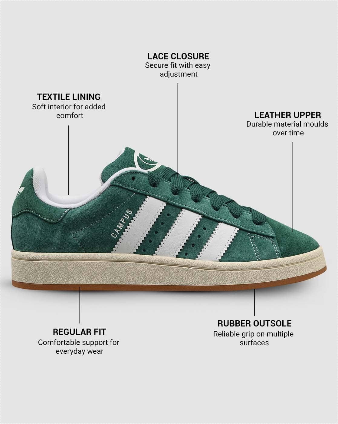 Buy Adidas Originals Campus Next Gen Shoes Green Color Men