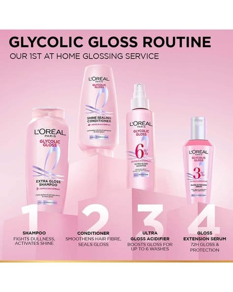 Price History of L'Oreal Paris Women Glycolic Gloss Shampoo from Ajio ...