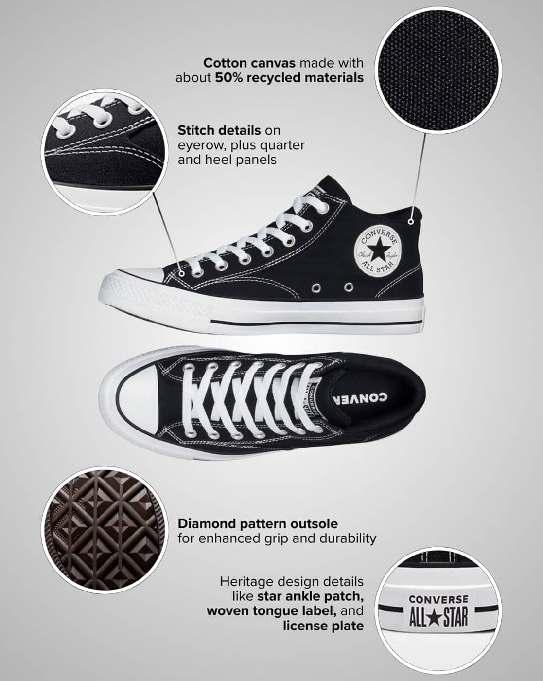 Buy Black Sneakers for Men by CONVERSE Online