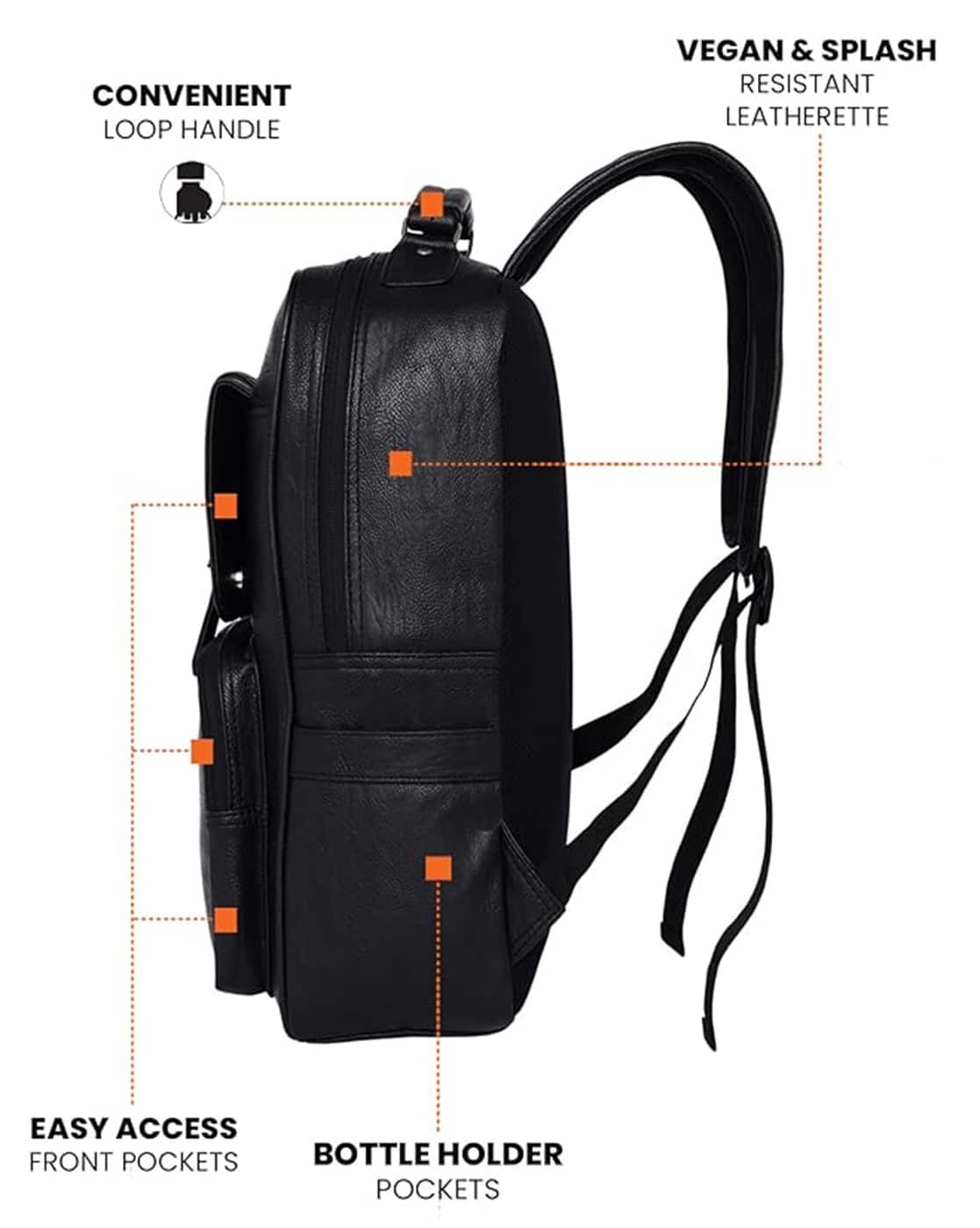 Buy FUR JADEN Men Laptop Backpack with Mult Online | Ajio.com