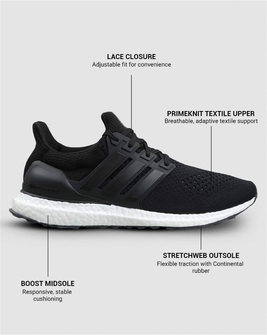 adidas gazelle silver green womens ADIDAS Ultraboost 4.0 DNA "Core Black"  Stadium Goods