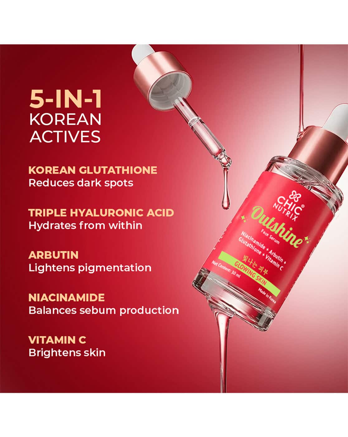 Buy multi Face Care for Women by CHICNUTRIX Online | Ajio.com