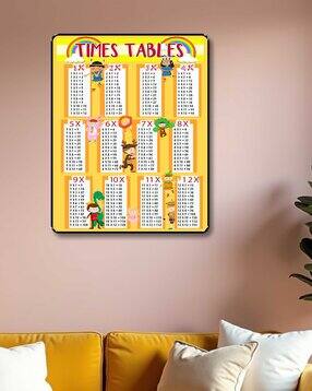 livin luxe Times Tables Educational Wall Chart for Kids-picture-31