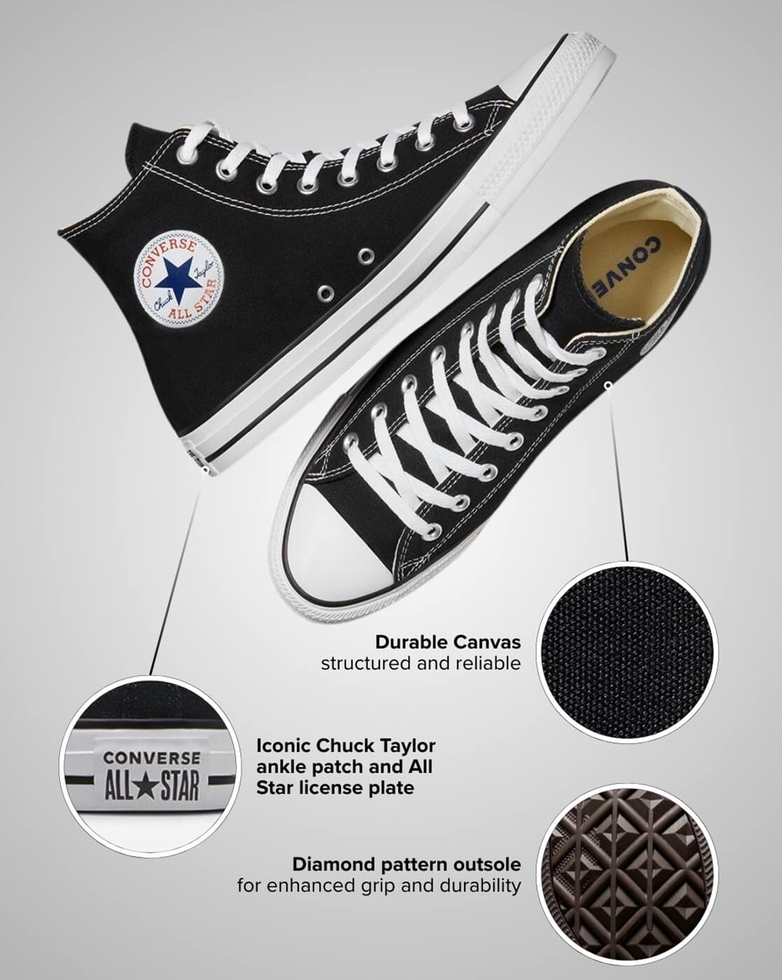 Buy CONVERSE Unisex Chuck Taylor All Star  Online | Ajio.com