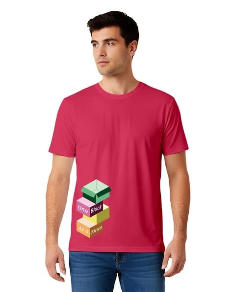 Largest contentful element