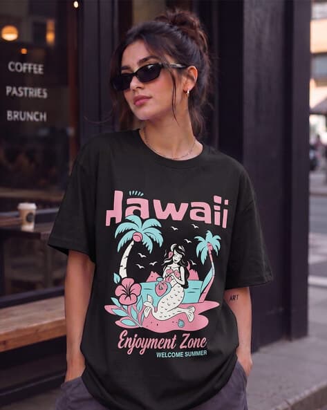 Largest contentful element