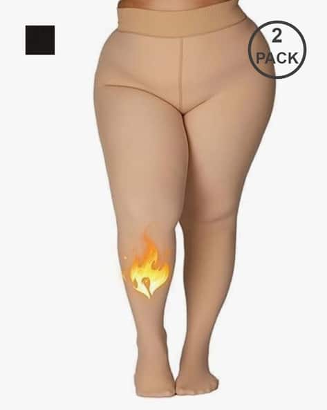 Largest contentful element