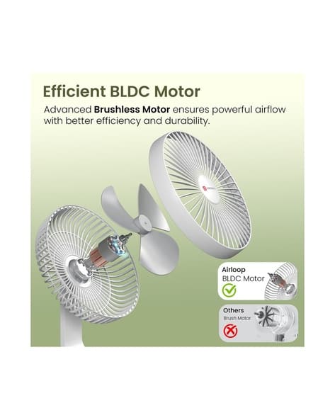Portronics POR3435 White Table/Tower Fan - Image 5